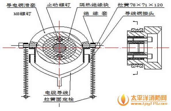 图5瓶体装配环缝焊接中环氧玻璃过渡件隔热实意图 