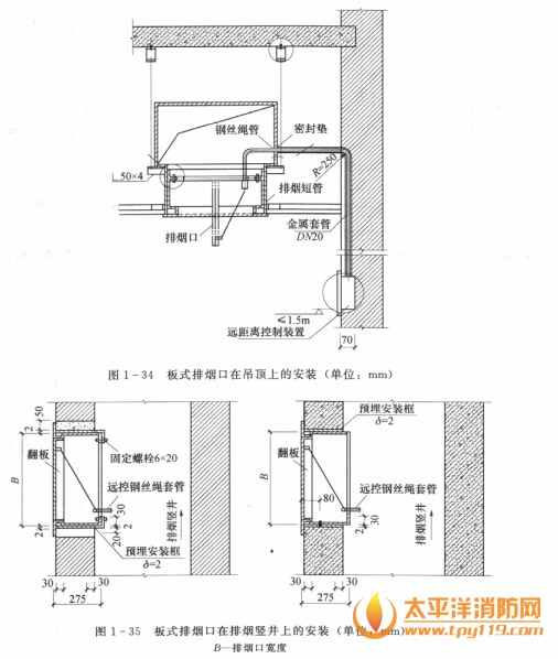 首页 问答 工程施工 板式排烟口在吊顶安装时,排烟管道安装底标高距