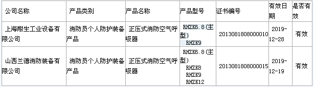 正压式消防呼吸器3C认证企业
