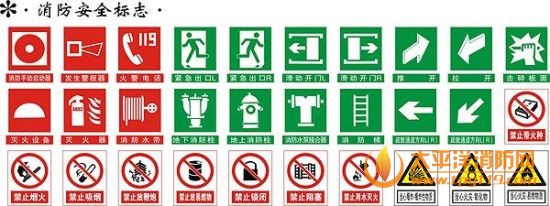 旧版消防安全标志。