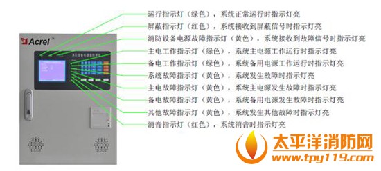 消防电源设备