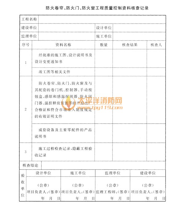 防火卷帘、防火门、防火窗工程质量控制资料核查记录