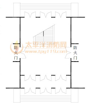 扩大封闭楼梯间