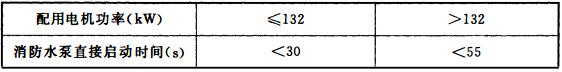 表11.0.15 工频泵启动时间