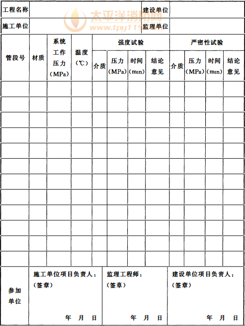 表C.0.2  消防给水及消火栓系统试压记录