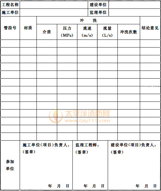 表C.0.3 消防给水及消火栓系统管网冲洗记录