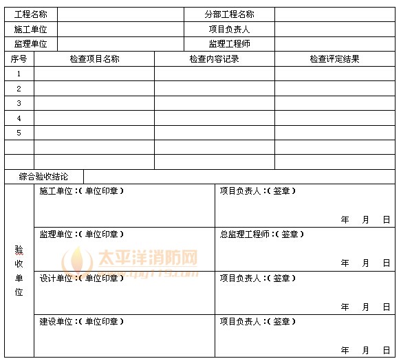 消防给水系统及消火栓系统工程验收记录