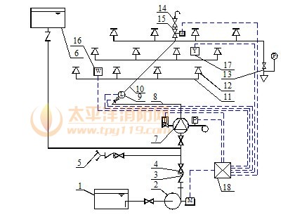 预作用系统示意图