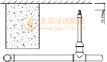 直立或下垂型标准喷头溅水盘与顶板的距离