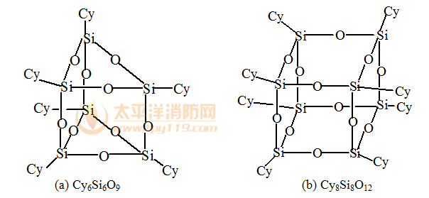 图13典型的多面体倍半硅氧烷(POSS)化学结构