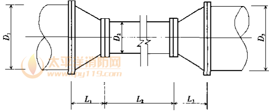 图22 节流管结构示意图