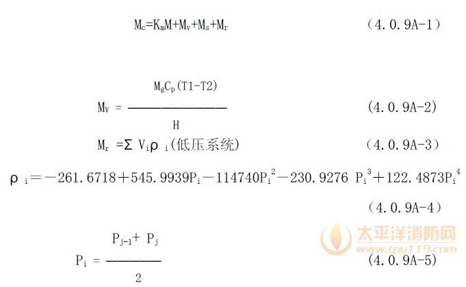 二氧化碳储存量