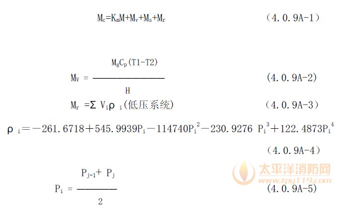 二氧化碳储存量