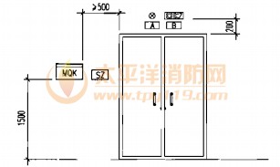 控制组件布置示意图