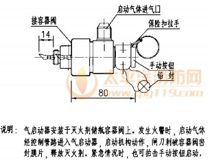 气启动器