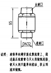 液体单向阀