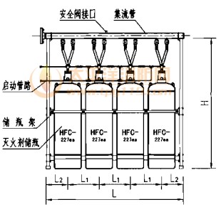 组合分配系统储存装置外形图