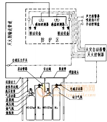 单元独立系统原理图