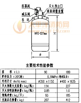 灭火剂储瓶