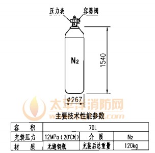 动力气储瓶 