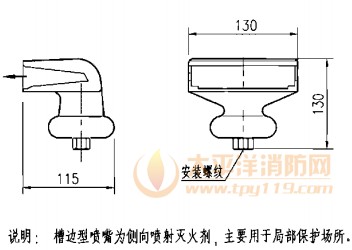 ZTE-C槽边型喷嘴