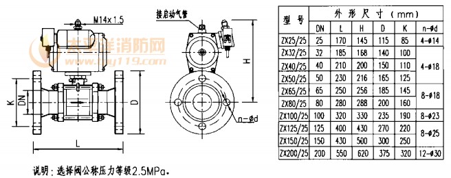 选择阀