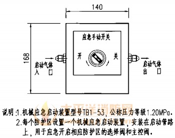 机械应急启动装置