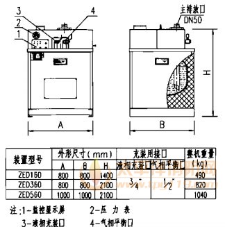 柜式灭火装置