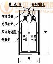 双排钢瓶侧视图