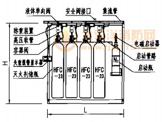 单元独立系统储存装置外形图