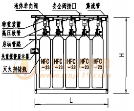 组合分配系统储存装置外形图