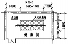  储瓶间布置图