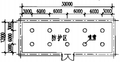 防护区喷嘴布置