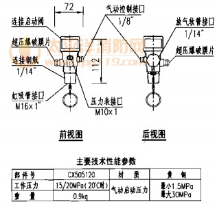 容器阀 