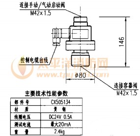 电磁启动阀