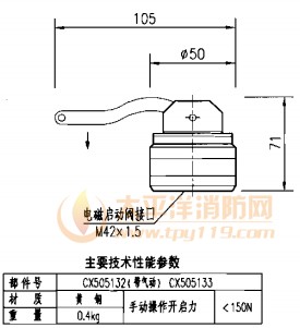 手动启动阀