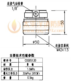 气动启动阀