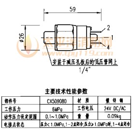 压力开关