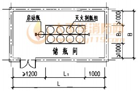 双排单元独立系统储瓶间布置图