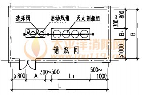 组合分配系统储瓶间布置图 单排