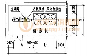 组合分配系统储瓶间布置图双排瓶组