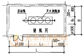 单排单元独立系统储瓶间布置图单元