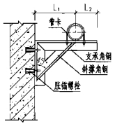 沿墙(柱)安装单管托架图 (DN65~DN150)