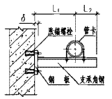 沿墙(柱)安装单管托架图 (DN15~DN50)