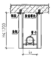 单管吊架图(DN65~DN150)