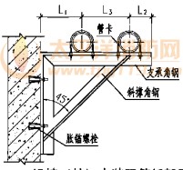 沿墙（柱）安装双管托架图（DN50~DN150）