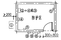无管网系统组件平面布置图FS-N-50（100）型 