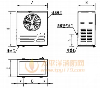 空气压缩机组 