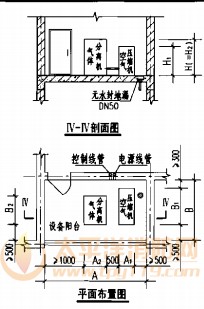 供氮装置在楼层设备阳台上安装(FS-N-500、1000、1400、2000型)