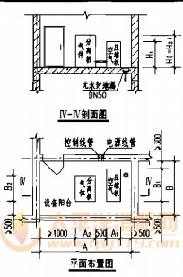 供氮装置在楼层设备阳台上安装（FS-N-500、1000、1400、2000型）